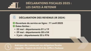 Déclaration fiscale 2025 dates IR 2024 avril mai juin